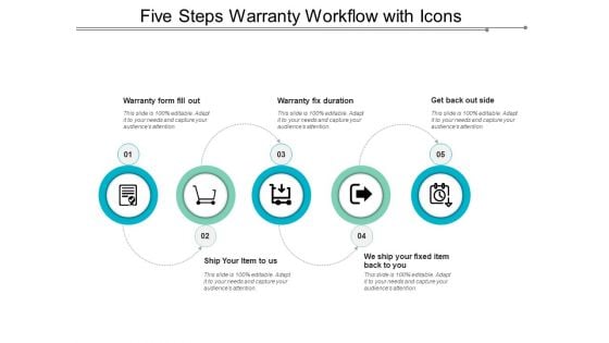 Five Steps Warranty Workflow With Icons Ppt PowerPoint Presentation Infographic Template Rules