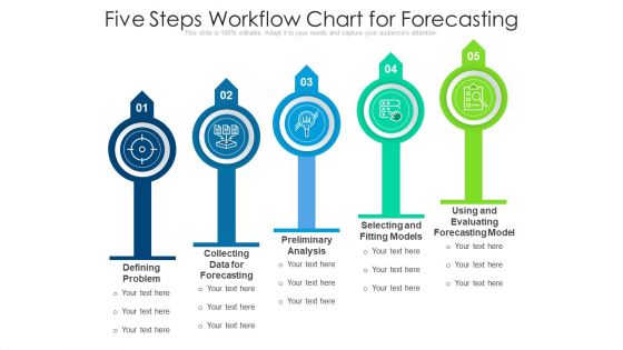 Five Steps Workflow Chart For Forecasting Ppt PowerPoint Presentation Outline Designs Download PDF