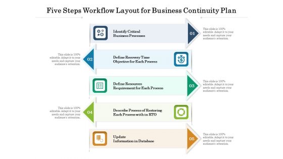 Five Steps Workflow Layout For Business Continuity Plan Ppt PowerPoint Presentation File Infographics PDF