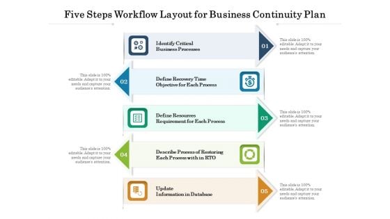 Five Steps Workflow Layout For Business Continuity Plan Ppt PowerPoint Presentation File Infographics PDF Five Steps Workflow Layout For Business Continuity Plan Ppt PowerPoint Presentation File Infographics PDF