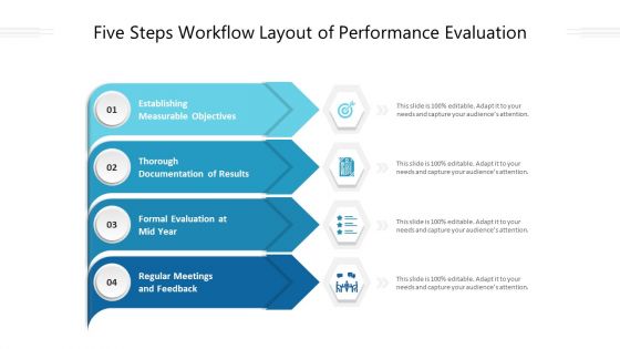 Five Steps Workflow Layout Of Performance Evaluation Ppt PowerPoint Presentation File Infographic Template PDF
