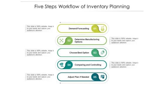 Five Steps Workflow Of Inventory Planning Ppt PowerPoint Presentation File Pictures PDF