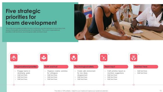 Five Strategic Priorities Ppt PowerPoint Presentation Complete Deck With Slides