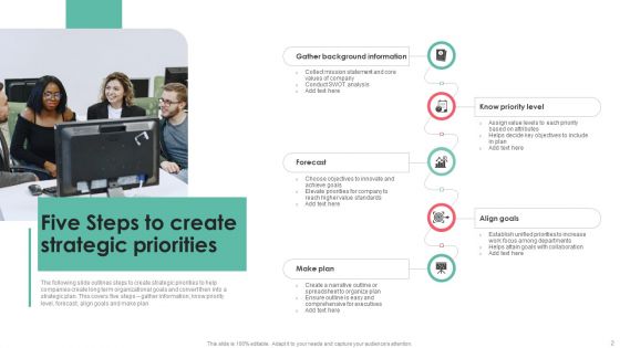 Five Strategic Priorities Ppt PowerPoint Presentation Complete Deck With Slides