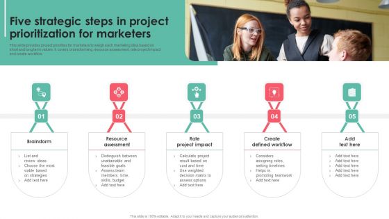 Five Strategic Steps In Project Prioritization For Marketers Inspiration PDF
