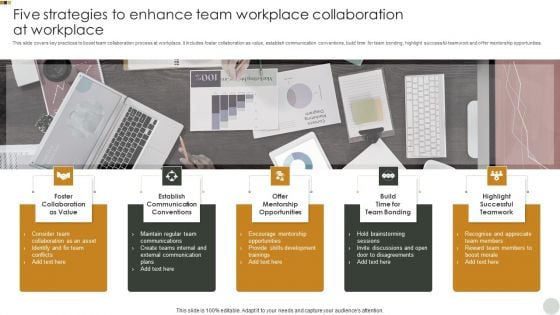 Five Strategies To Enhance Team Workplace Collaboration At Workplace Introduction PDF