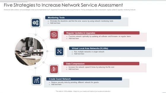 Five Strategies To Increase Network Service Assessment Pictures PDF