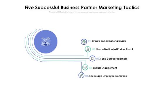 Five Successful Business Partner Marketing Tactics Ppt PowerPoint Presentation File Portrait PDF