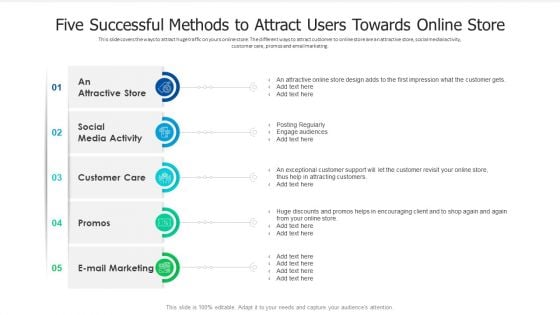 Five Successful Methods To Attract Users Towards Online Store Ppt PowerPoint Presentation Icon Graphics Design PDF