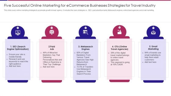 Five Successful Online Marketing For Ecommerce Businesses Strategies For Travel Industry Structure PDF Five Successful Online Marketing For Ecommerce Businesses Strategies For Travel Industry Structure PDF