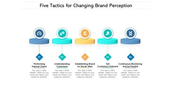 Five Tactics For Changing Brand Perception Ppt PowerPoint Presentation File Display PDF Five Tactics For Changing Brand Perception Ppt PowerPoint Presentation File Display PDF