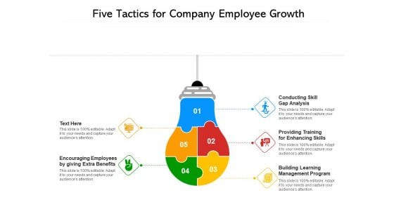 Five Tactics For Company Employee Growth Ppt PowerPoint Presentation File Demonstration PDF