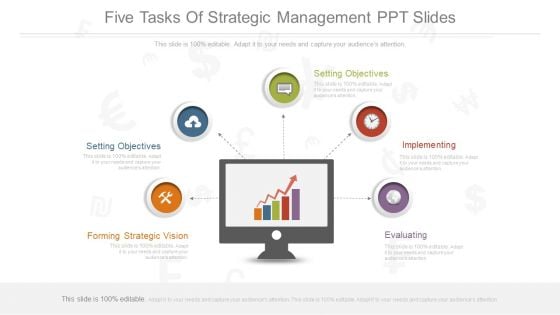 Five Tasks Of Strategic Management Ppt Slides