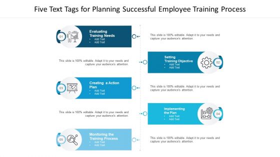 Five Text Tags For Planning Successful Employee Training Process Ppt Professional Vector PDF