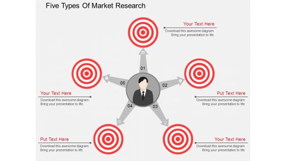 Five Types Of Market Research Powerpoint Template Five Types Of Market Research Powerpoint Template
