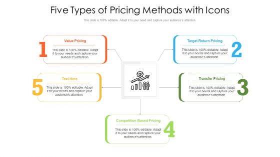 Five Types Of Pricing Methods With Icons Ppt PowerPoint Presentation Gallery Clipart Images PDF