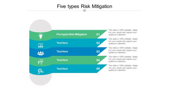 Five Types Risk Mitigation Ppt PowerPoint Presentation Portfolio Structure Cpb