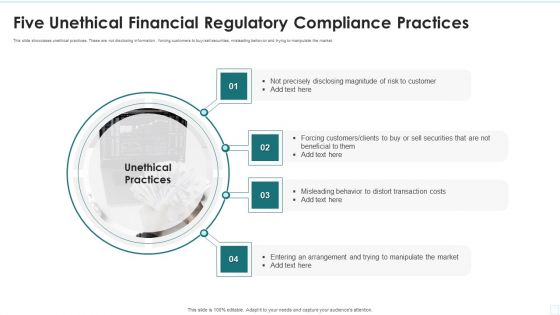 Five Unethical Financial Regulatory Compliance Practices Information PDF