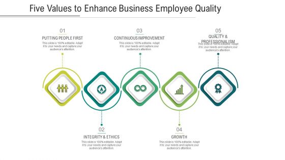 Five Values To Enhance Business Employee Quality Ppt PowerPoint Presentation File Slides PDF