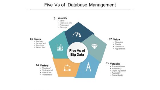 Five Vs Of Database Management Ppt PowerPoint Presentation Infographics Graphics Pictures