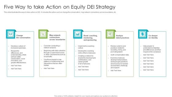 Five Way To Take Action On Equity DEI Strategy Sample PDF