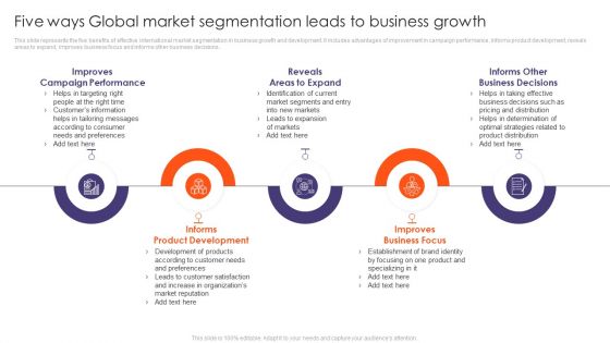 Five Ways Global Market Segmentation Leads To Business Growth Ppt Infographic Template Graphics Tutorials PDF