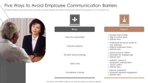 Five Ways To Avoid Employee Communication Barriers Ppt PowerPoint Presentation Infographics Master Slide PDF