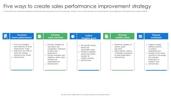 Five Ways To Create Sales Performance Improvement Strategy Icons PDF