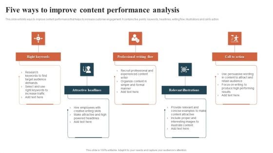 Five Ways To Improve Content Performance Analysis Formats PDF Five Ways To Improve Content Performance Analysis Formats PDF