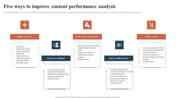 Five Ways To Improve Content Performance Analysis Formats PDF