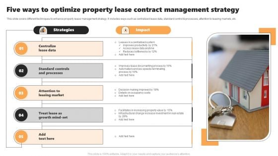 Five Ways To Optimize Property Lease Contract Management Strategy Themes PDF Five Ways To Optimize Property Lease Contract Management Strategy Themes PDF