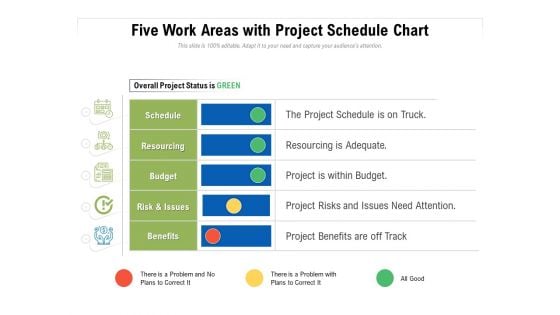 Five Work Areas With Project Schedule Chart Ppt PowerPoint Presentation File Examples PDF