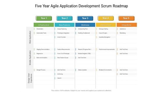 Five Year Agile Application Development Scrum Roadmap Clipart