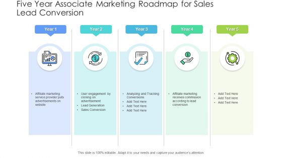 Five Year Associate Marketing Roadmap For Sales Lead Conversion Diagrams PDF