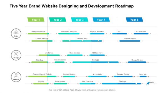 Five Year Brand Website Designing And Development Roadmap Brochure