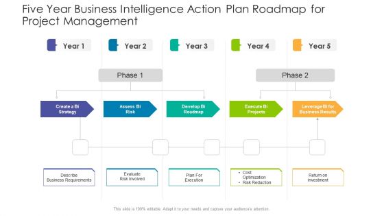 Five Year Business Intelligence Action Plan Roadmap For Project Management Clipart
