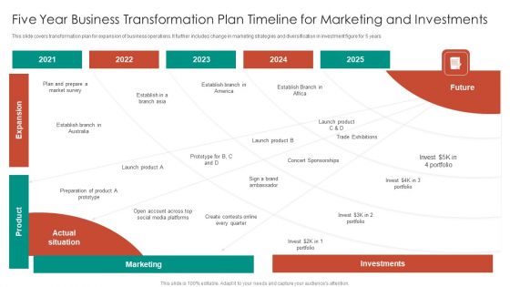 Five Year Business Transformation Plan Timeline For Marketing And Investments Ideas PDF