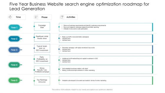 Five Year Business Website Search Engine Optimization Roadmap For Lead Generation Designs