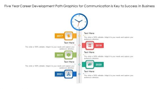 Five Year Career Development Path Graphics For Communication Is Key To Success In Business Ppt PowerPoint Presentation Portfolio Graphics Pictures PDF Five Year Career Development Path Graphics For Communication Is Key To Success In Business Ppt PowerPoint Presentation Portfolio Graphics Pictures PDF