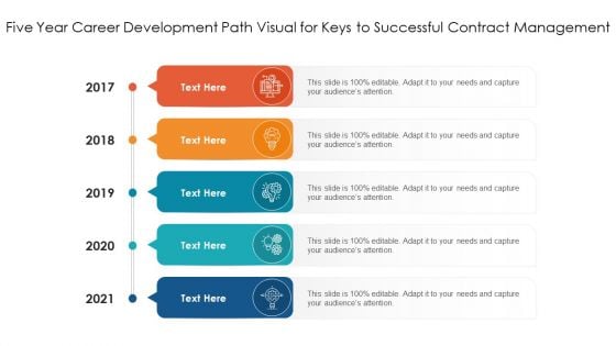 Five Year Career Development Path Visual For Keys To Successful Contract Management Ppt PowerPoint Presentation Model Templates PDF