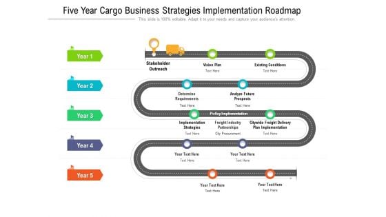 Five Year Cargo Business Strategies Implementation Roadmap Brochure