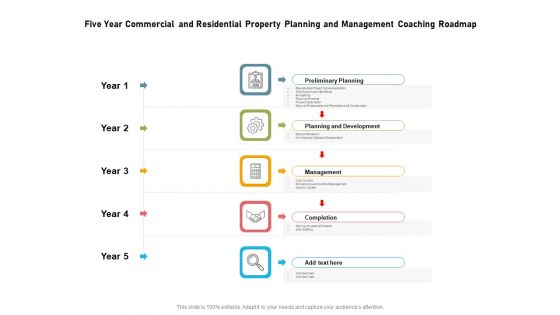 Five Year Commercial And Residential Property Planning And Management Coaching Roadmap Infographics