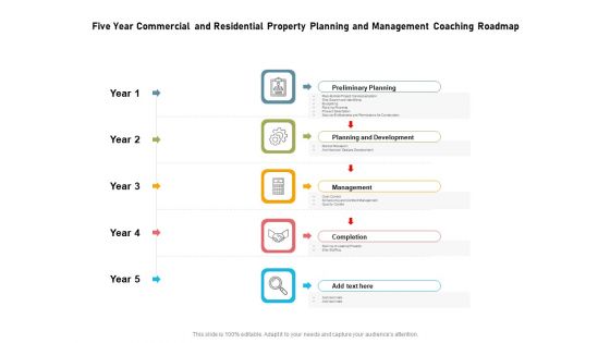 Five Year Commercial And Residential Property Planning And Management Coaching Roadmap Infographics Five Year Commercial And Residential Property Planning And Management Coaching Roadmap Infographics