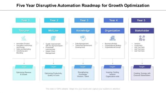 Five Year Disruptive Automation Roadmap For Growth Optimization Diagrams Five Year Disruptive Automation Roadmap For Growth Optimization Diagrams