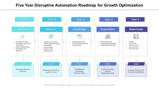 Five Year Disruptive Automation Roadmap For Growth Optimization Diagrams