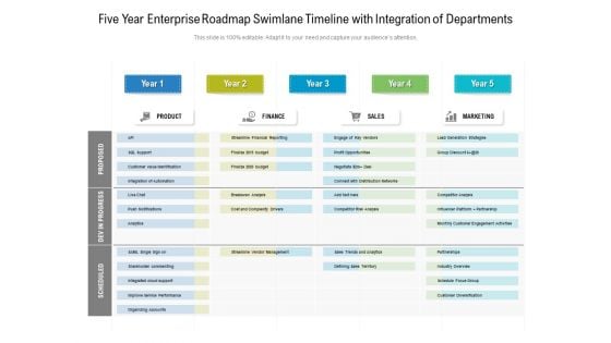 Five Year Enterprise Roadmap Swimlane Timeline With Integration Of Departments Formats Five Year Enterprise Roadmap Swimlane Timeline With Integration Of Departments Formats