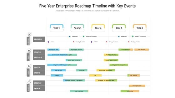 Five Year Enterprise Roadmap Timeline With Key Events Mockup