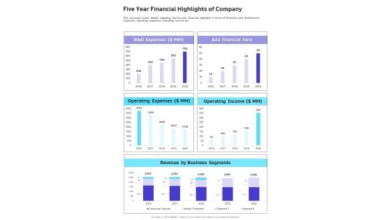 Five Year Financial Highlights Of Company One Pager Documents Five Year Financial Highlights Of Company One Pager Documents