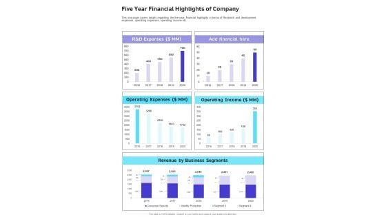 Five Year Financial Highlights Of Company One Pager Documents