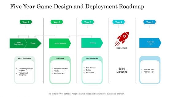 Five Year Game Design And Deployment Roadmap Elements Five Year Game Design And Deployment Roadmap Elements